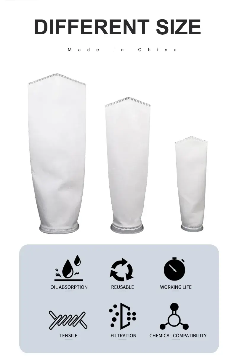 Túi lọc nước cao cấp từ nylon, polyester, PP và PE - Bảo vệ sức khỏe của gia đình bạn
