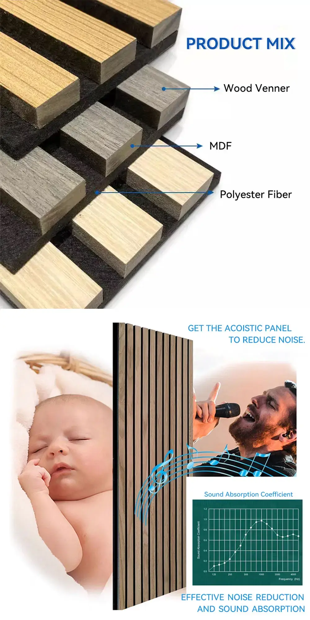 Ván tường cách âm gỗ veneer slat tùy chỉnh - Lựa chọn hàng đầu cho không gian yên tĩnh