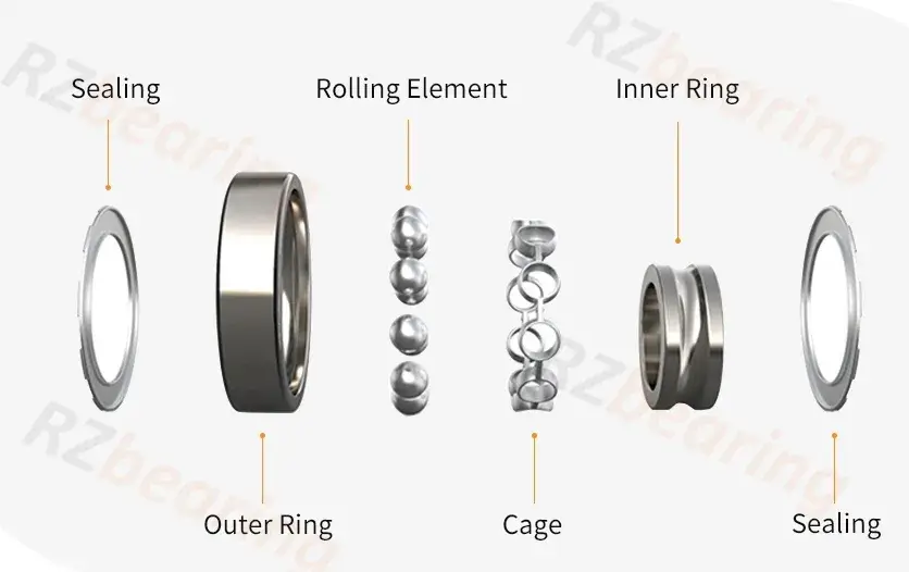Vòng Bi Chất Lượng Cao cho Máy Móc/ 6315zz Vòng Bi Biến Đổi Sâu và Các Loại Vòng Bi Khác