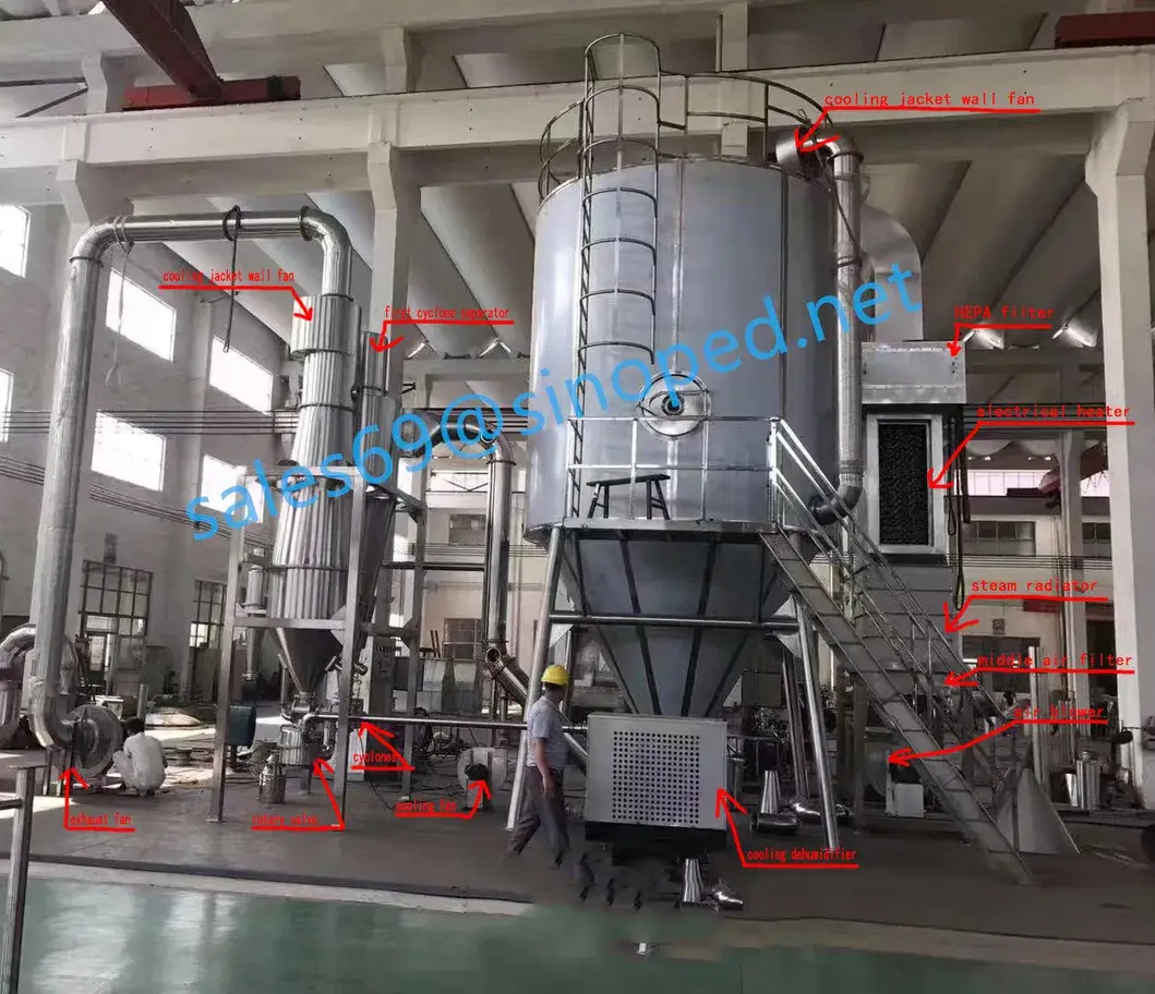 Thiết bị sấy phun tốc độ cao LPG-150 cho vi khuẩn, tinh bột và enzyme