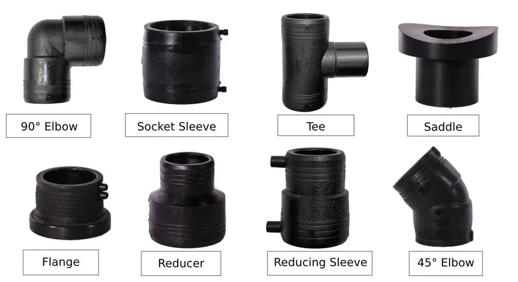 Bộ phận ống tùy chỉnh chất lượng cao, ống dẫn PE gia cố bằng băng thép - Sản phẩm chất lượng