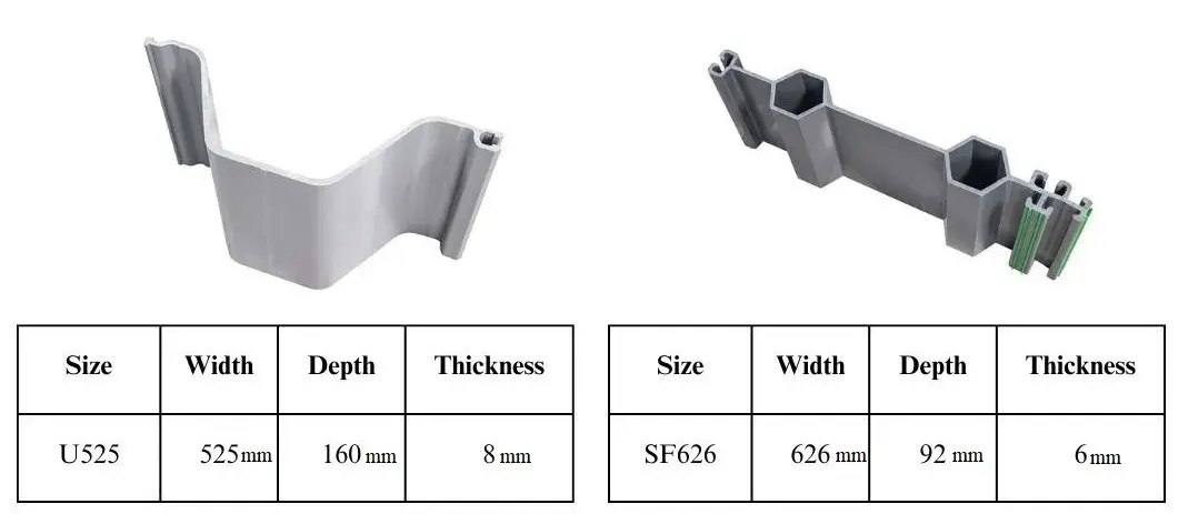 Tấm nhựa PVC chất lượng cho công trình chống xói mòn, kiểm soát lũ, tạo tường biển bền đẹp