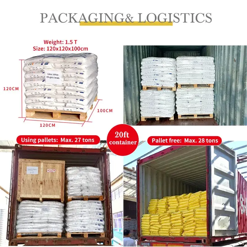 Sơn phản quang màu trắng cho đánh dấu mặt đường nhựa