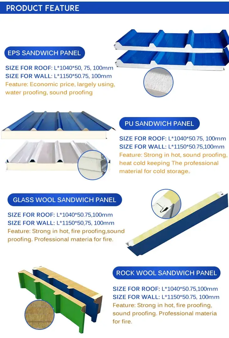 Tấm Panel Foam Polystyrene Cho Mái Tường - Giải Pháp Vật Liệu Xây Dựng Cho Kết Cấu Thép