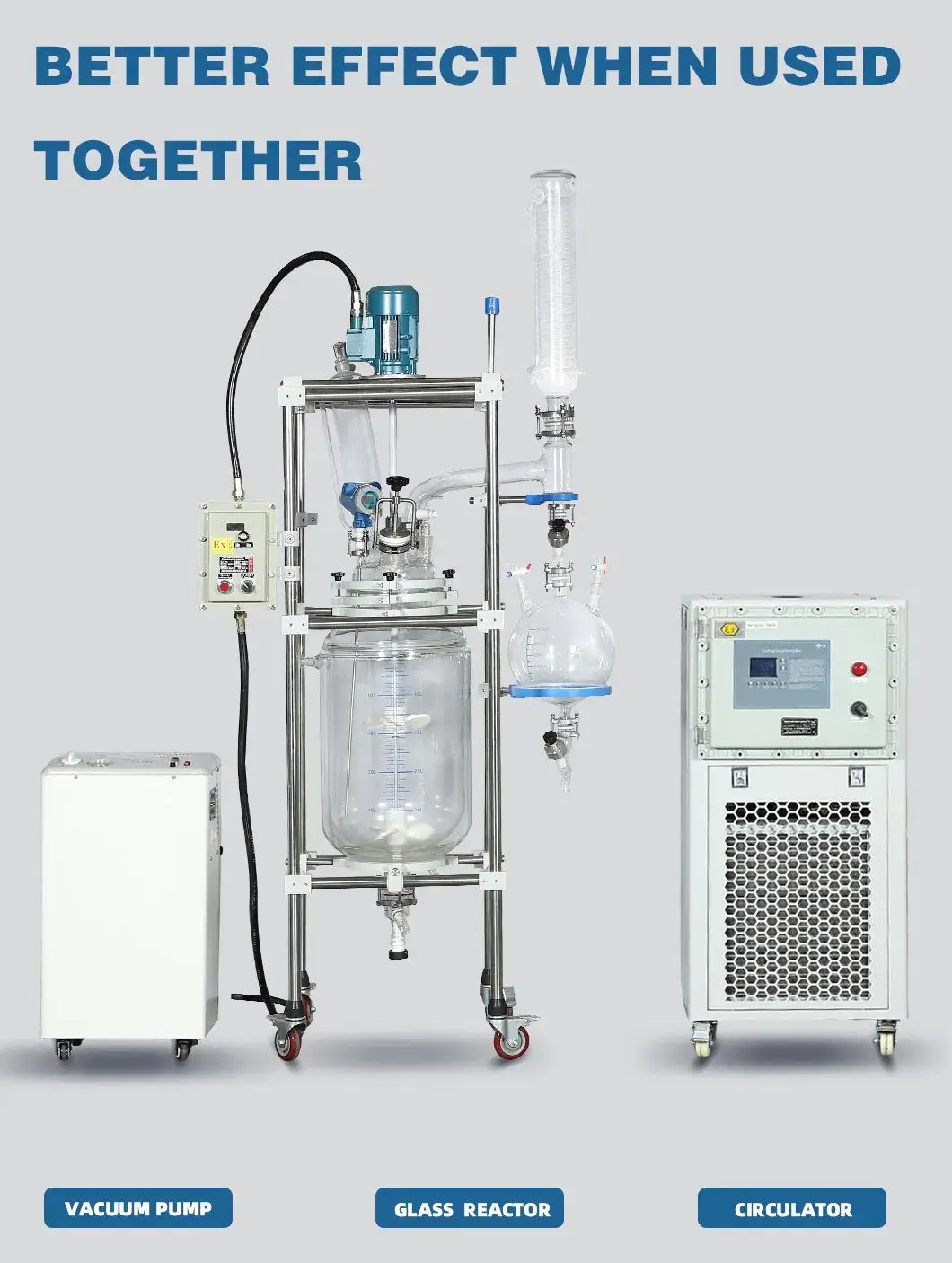 Thiết bị phản ứng Polymirizer treo Xinchen - Mua hàng ở đâu?